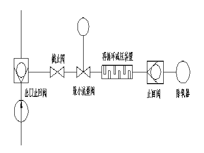 上海达能飞电力配件有限公司产品平行闸板阀1